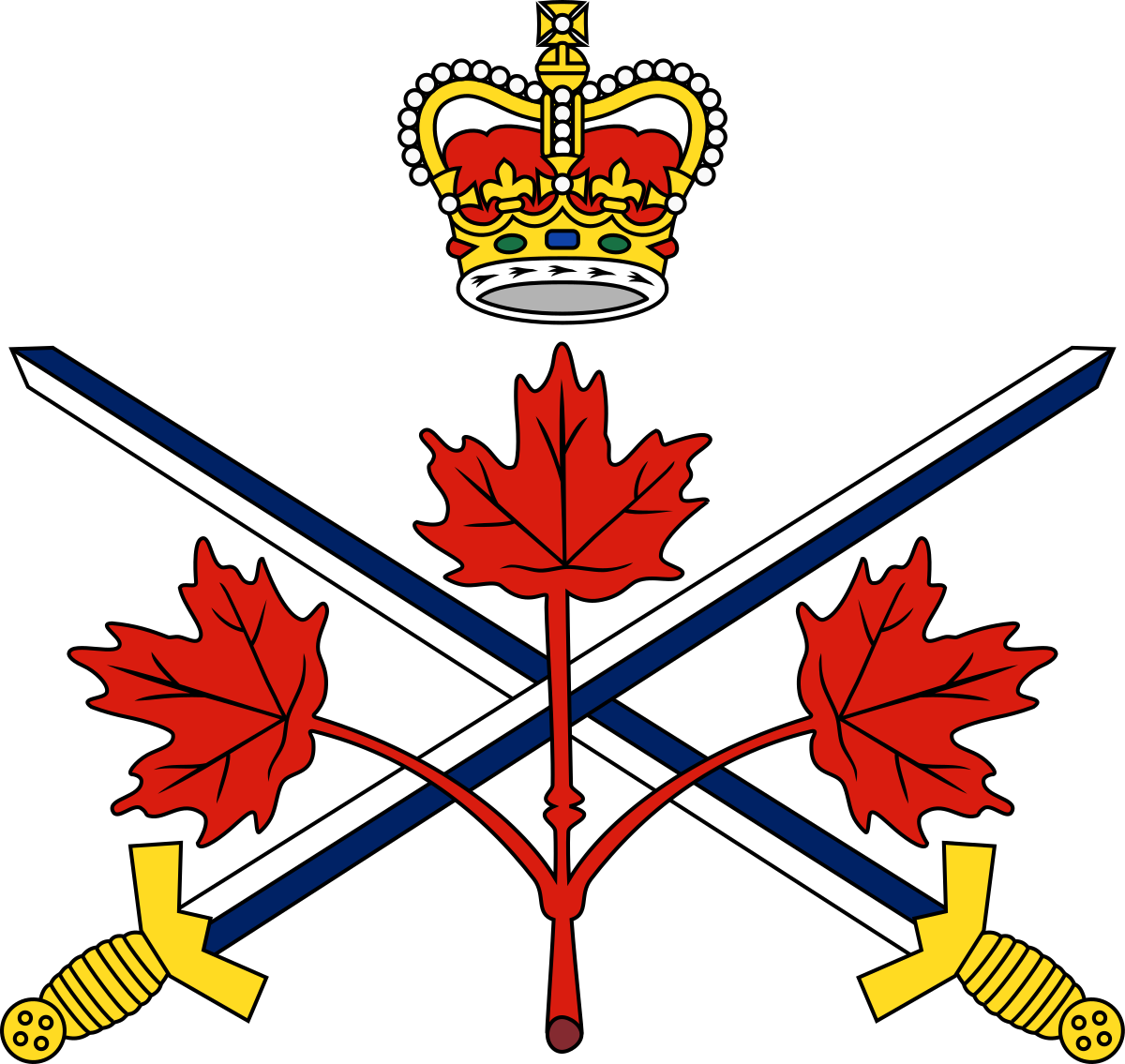 Canadian Army